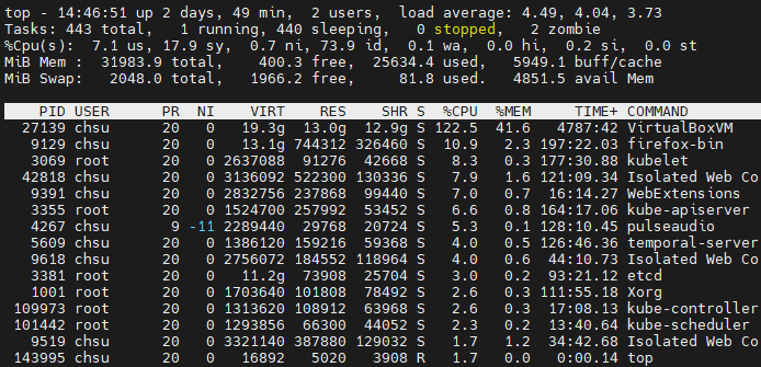 top program UI